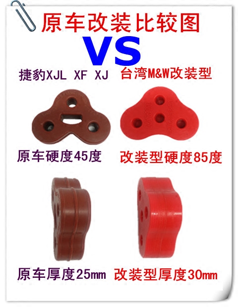 Подходит для гоночной модификации Jaguar XJLXFXJ Taiwan MW