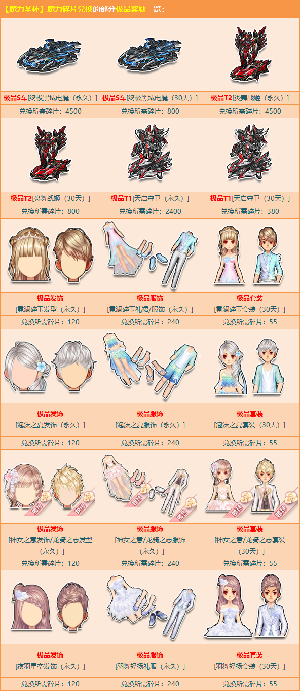 圣杯魔法 新人首单优惠推荐 21年6月 淘宝海外
