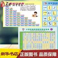 汉字表小学生 新人首单优惠推荐 21年6月 淘宝海外
