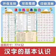 汉字部首表 新人首单优惠推荐 21年6月 淘宝海外