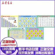 汉字部首表 新人首单优惠推荐 21年6月 淘宝海外