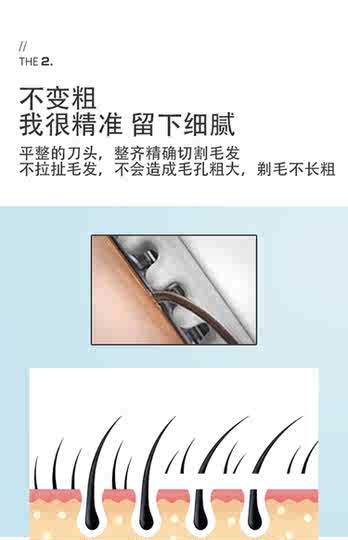肛门刮毛器推荐 肛门刮毛器马来西亚 肛门刮毛器副作用 怎么用 淘宝海外