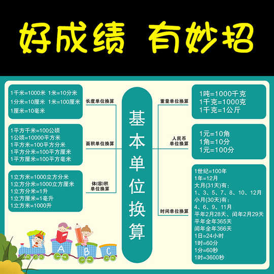 汉字部首表下载 汉字部首表设计 汉字部首表香港 图片 淘宝海外