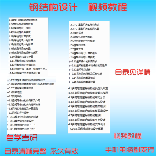 21 钢结构课程设计人气热卖榜推荐 淘宝海外 21 钢结构课程设计人气热卖榜推荐 淘宝海外