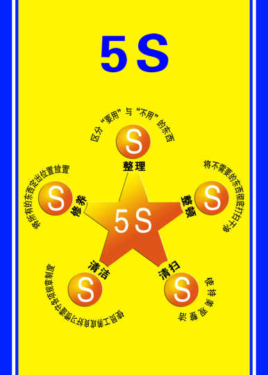5s整理整顿下载 5s整理整顿设计 5s整理整顿香港 图片 淘宝海外