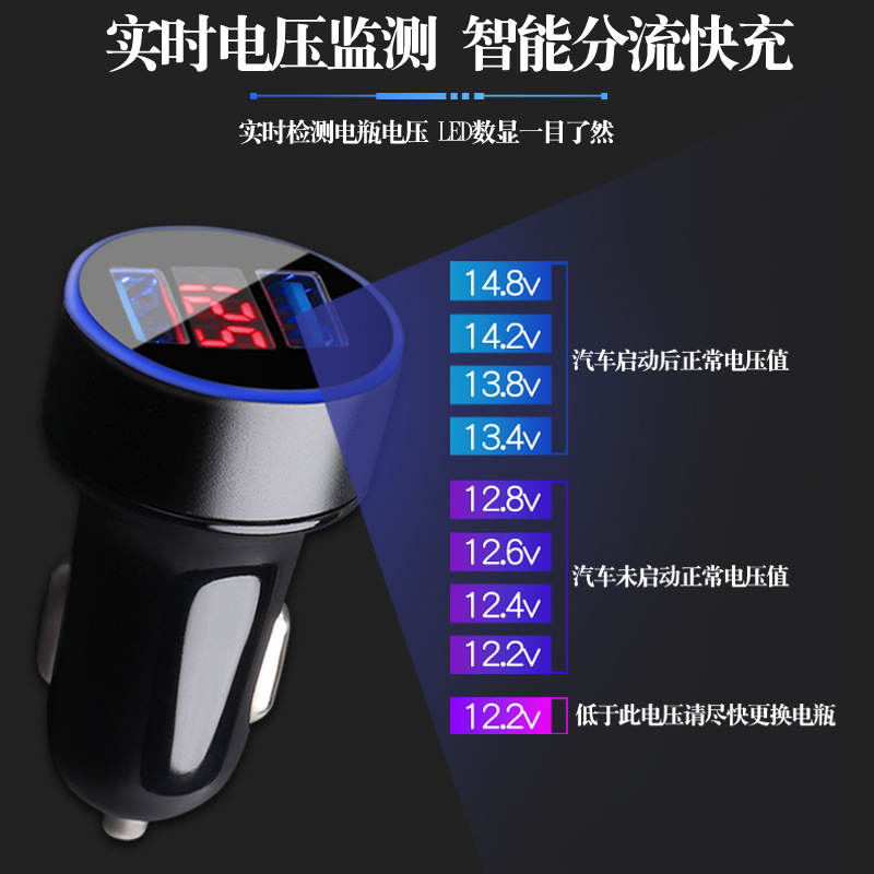 New aluminum ring 5V3.1A display car charging aluminum alloy multifunctional Halo digital display car charger manufacturers