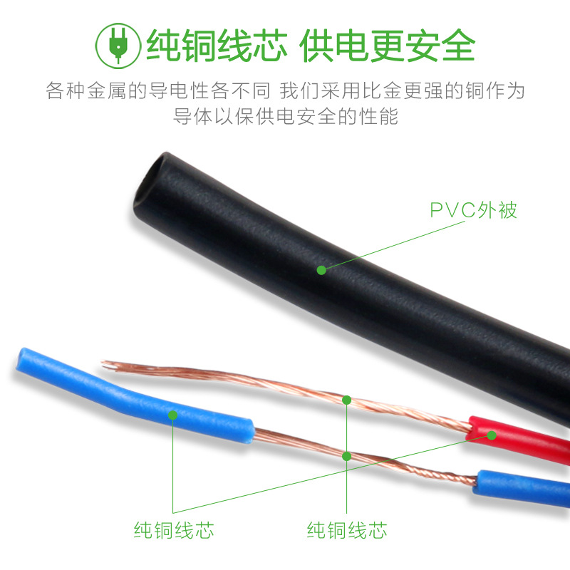 Spot wholesale massage pillow car pump 12V car charger 5521 male with line car charger