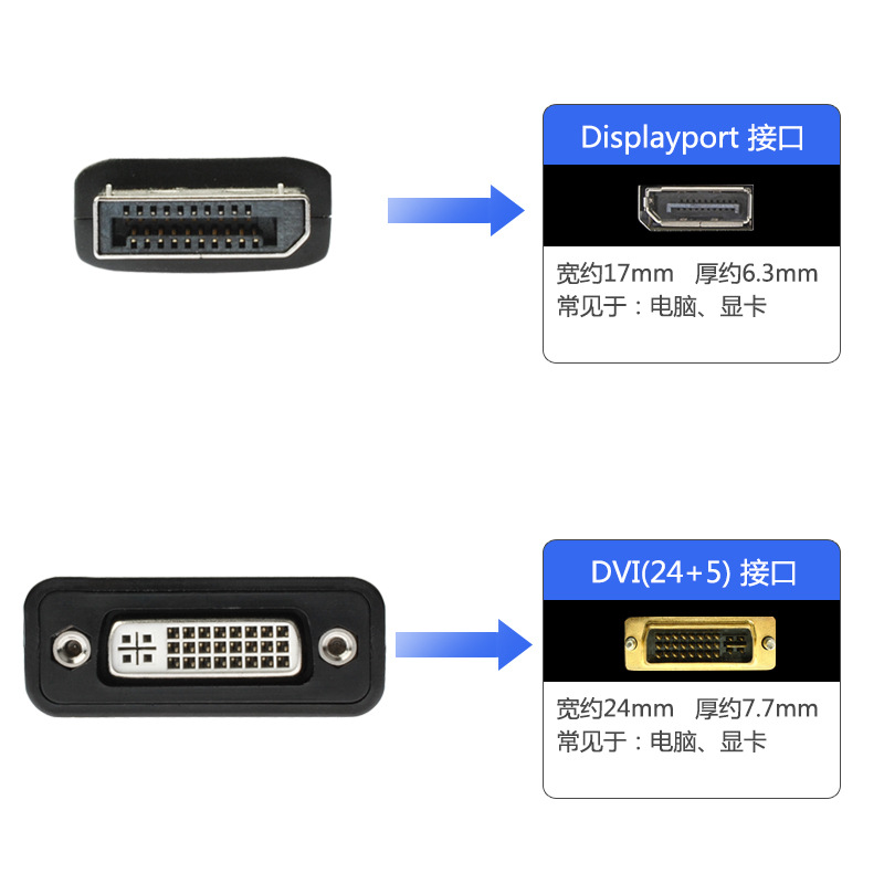 Dp to Dvi Adapter Displayport to Dvi24+5 Adapter Cable Computer Video Cable Monitor High Definition