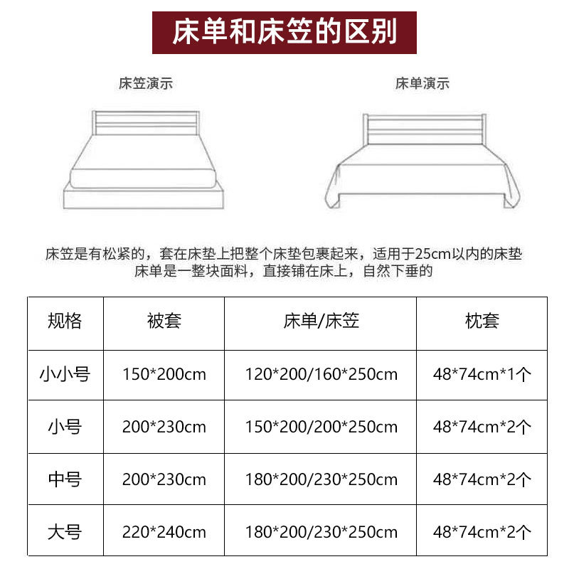 2019 unprinted plain knitted cotton quilt cover four-piece bed sheet pure cotton solid color simple four-piece bed hat wholesale