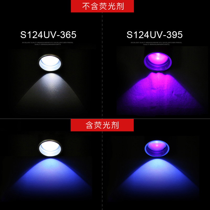 Factory Wholesale 365Nm Ultraviolet Flashlight for Currency Detection, Aluminum Alloy Pen Clip Uv Fluorescent Led Flashlight Handheld