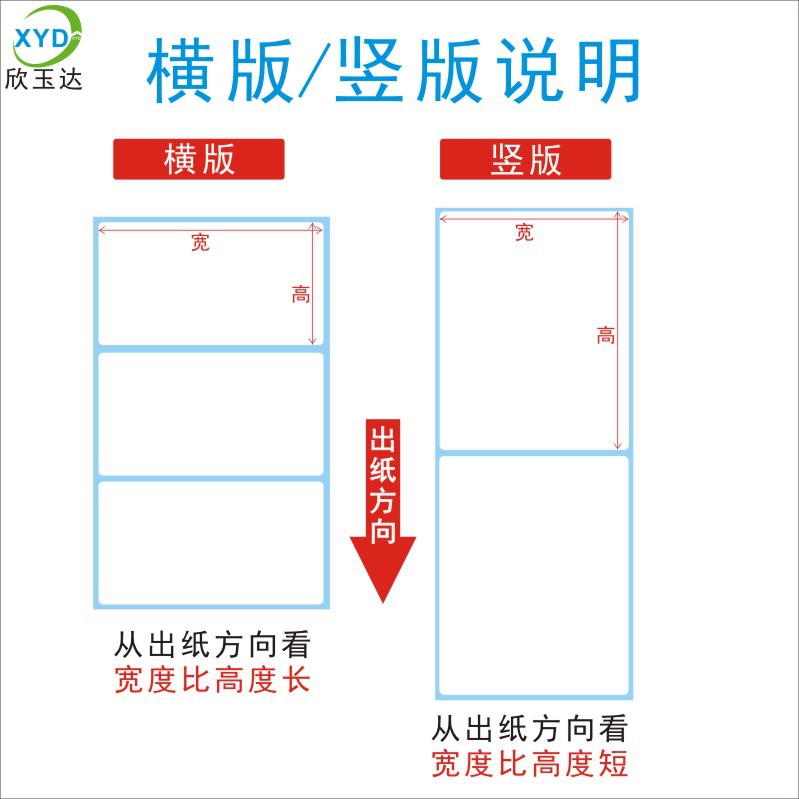 Three-proof thermal paper cross-border label paper express logistics thermal printing paper self-adhesive label bar code paper sticker