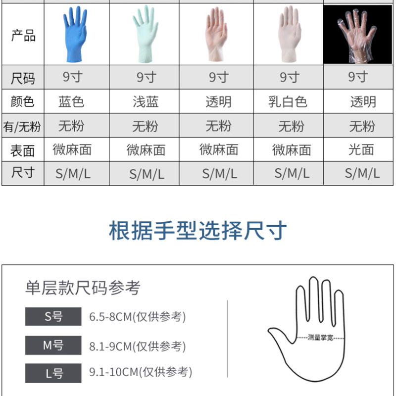 Disposable Pvc Gloves Powder-Free 100 Pieces Waterproof Cleaning Restaurant Hairdressing Protective Composite Nitrile Gloves