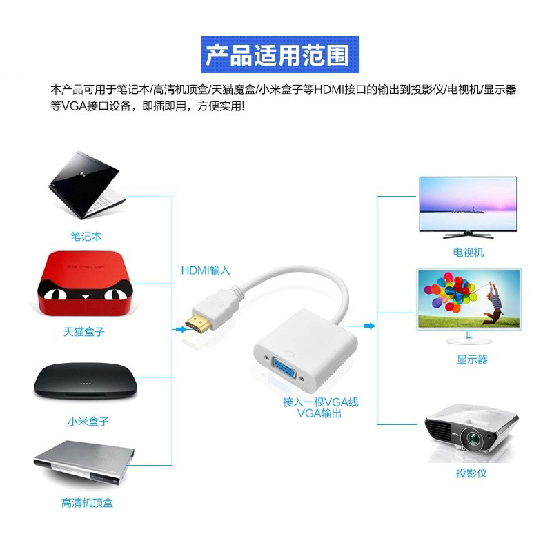 Manufacturer's Spot Hdtv to Vga Hd Hddc Audio and Video Converter Hd Hd Adapter Cable Hdtv to Vga