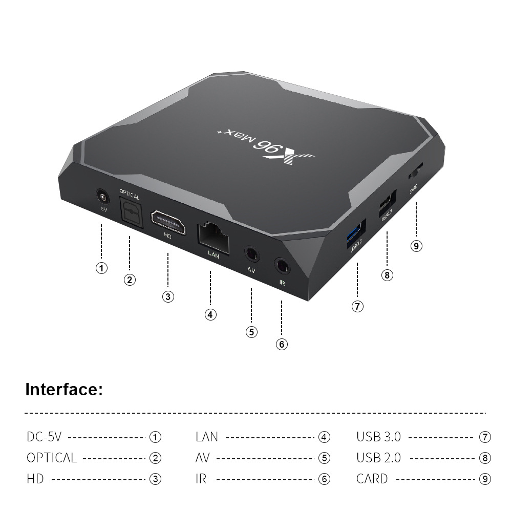 X96Max + set-top box s905x3 dual WiFi gigabit network Bluetooth 8K HD foreign trade Android box
