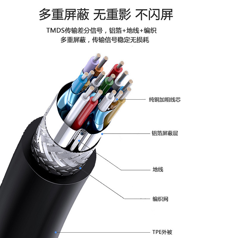 hdmi cable 2.0 HD cable 4K Computer TV cable set-top box hdmi lengthened 20/30 m audio and video cable