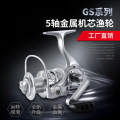seller product image