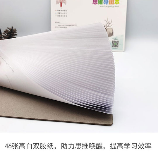 Creative mind map special book a4 coil multi-function notepad thick mind map notebook wholesale