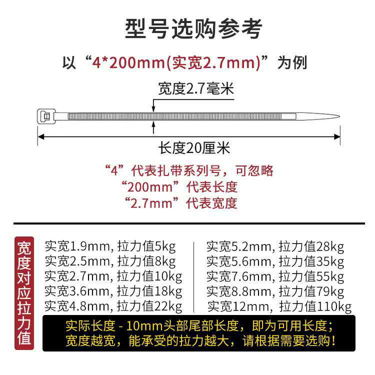 Wholesale Nylon Cable Ties 3*150*4*200*5*250*8*300 Self-Locking Cable Ties Plastic Straps