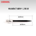 seller product image