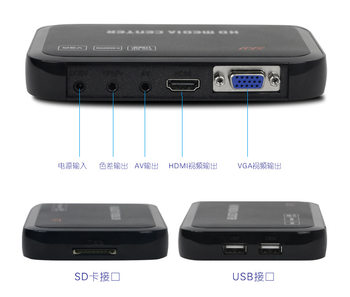 Mobile 1080p 3D HD hard disk player for home advertising