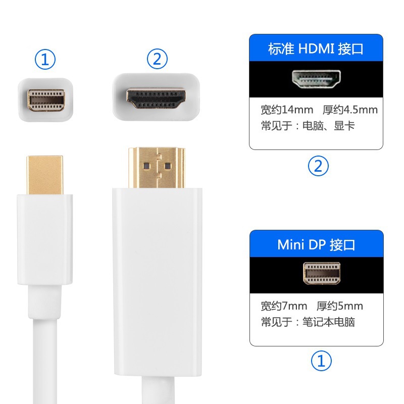 Factory Hot Sale Mini DisplayPort to HDMI Cable 1.8 m Mini DP to HDMI Cable 4K