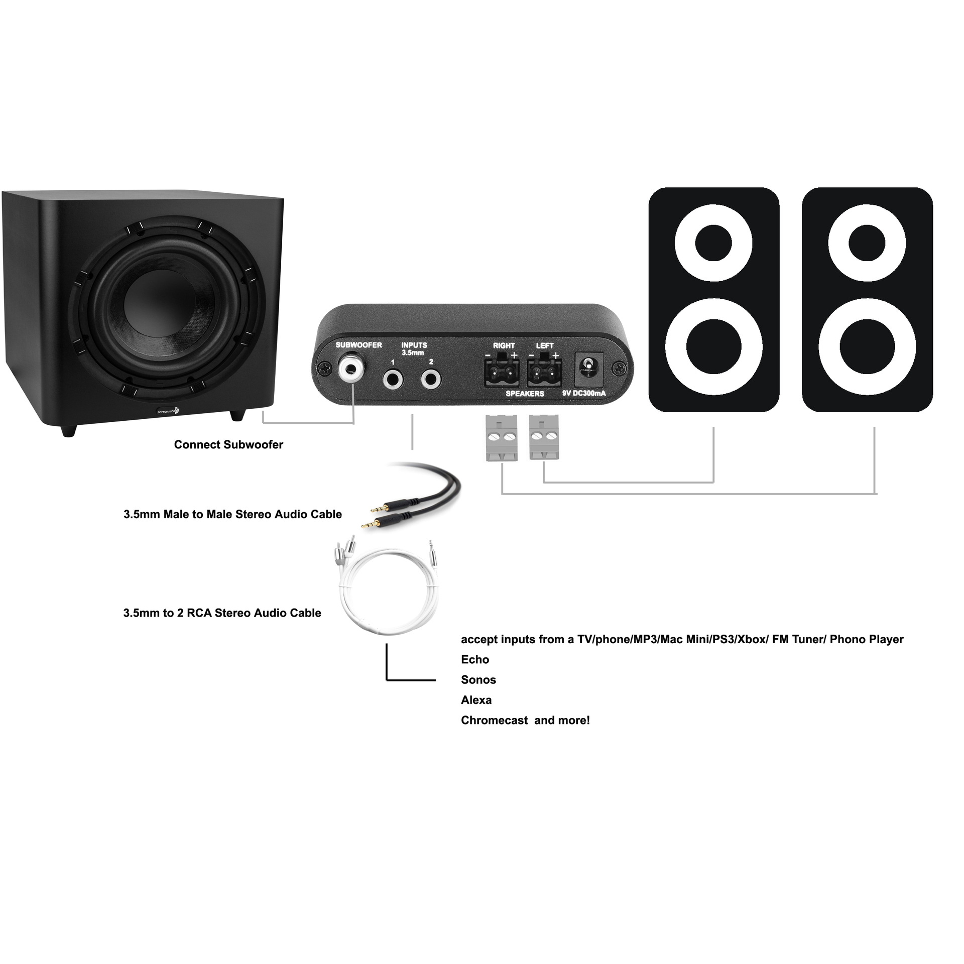 ANLEON MX300 mini amplifier class D stereo amplifier subwoofer amplifier 10W