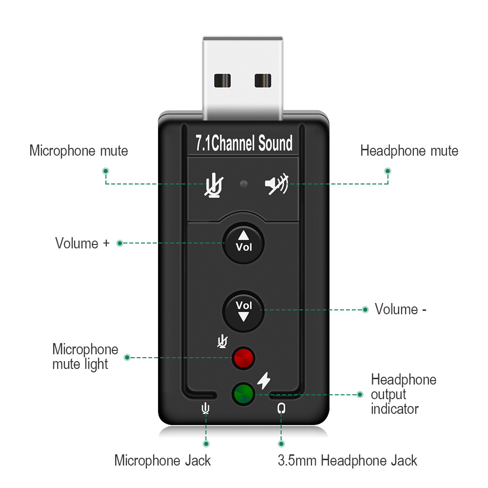 DM-HD02 drive-Free button USB sound card external USB 7.1 channel independent computer sound card adapter