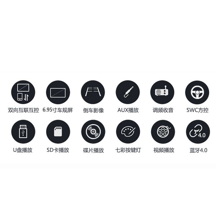 6.95inch Car Navigation Player Dvd Bluetooth Reversing All-In-One Machine Suitable for Toyota Universal Navigator