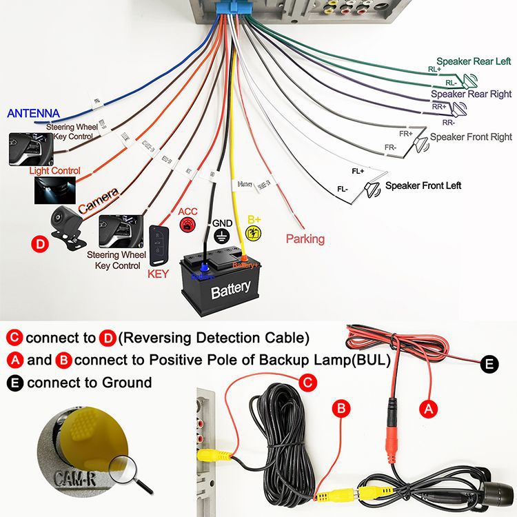 6.95inch Car Navigation Player Dvd Bluetooth Reversing All-In-One Machine Suitable for Toyota Universal Navigator