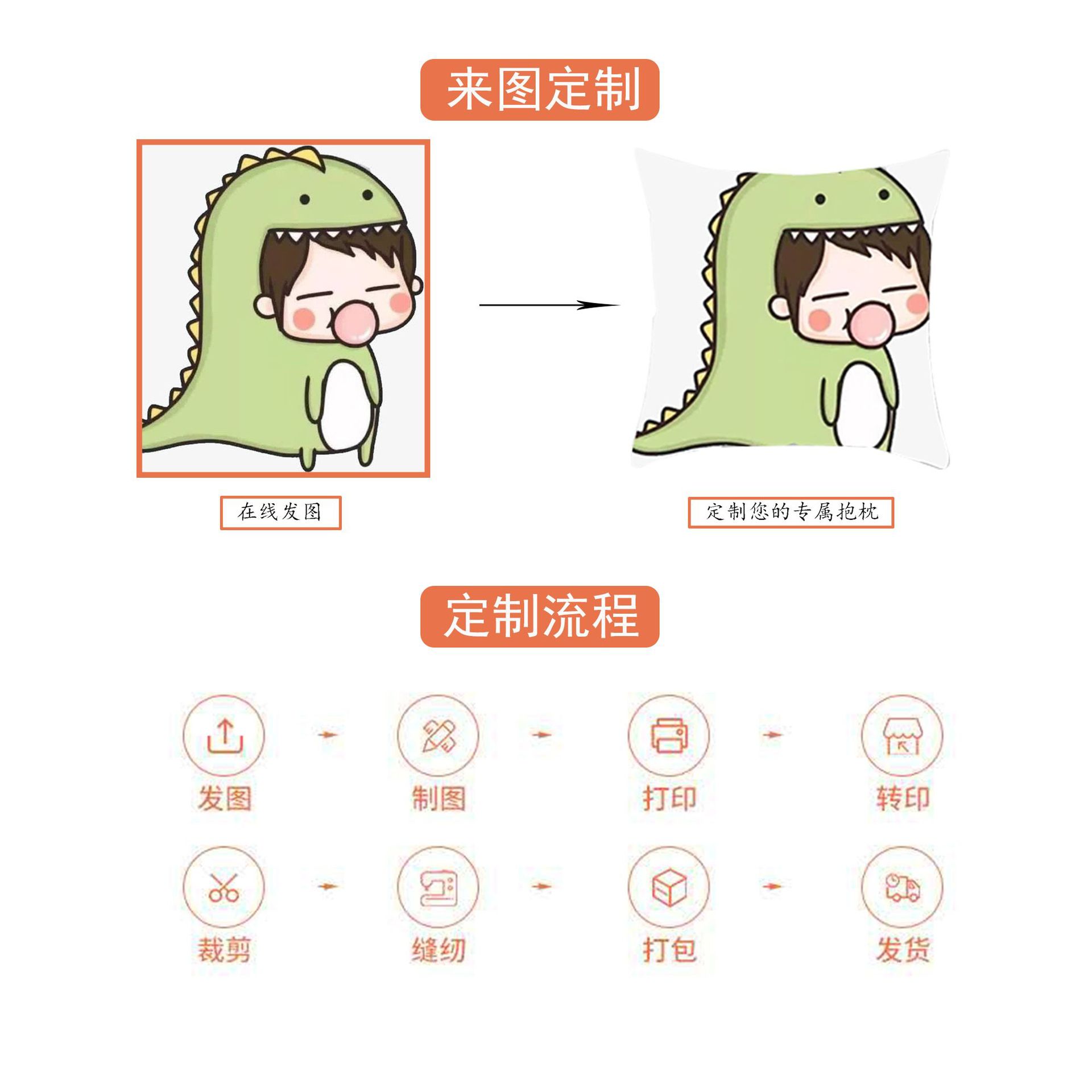 Striped Plaid DIY Plain Home Decor Pillow Sofa Headboard Car Cushion Cover Cotton Linen Material Texture Removable and Washable