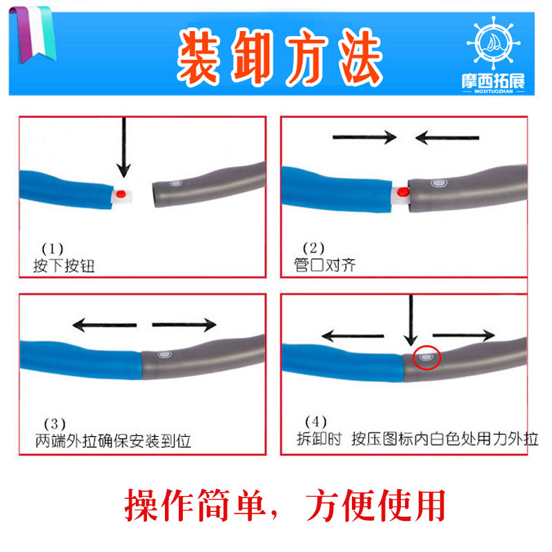 一圈到底拓展训练道具亲子活动趣味运动会户外团建游戏拆卸呼啦圈