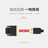 Biaz DVI male to HDMI female adapter DVI24 + DVI-D/3 to HDMI converter for computer TV