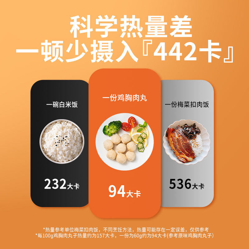 Mr. Kangaroo Chicken Balls Fitness High-Protein Meal Replacement Light Snack Chicken Breast Balls Leisure Snack Vacuum Ready-To-Eat