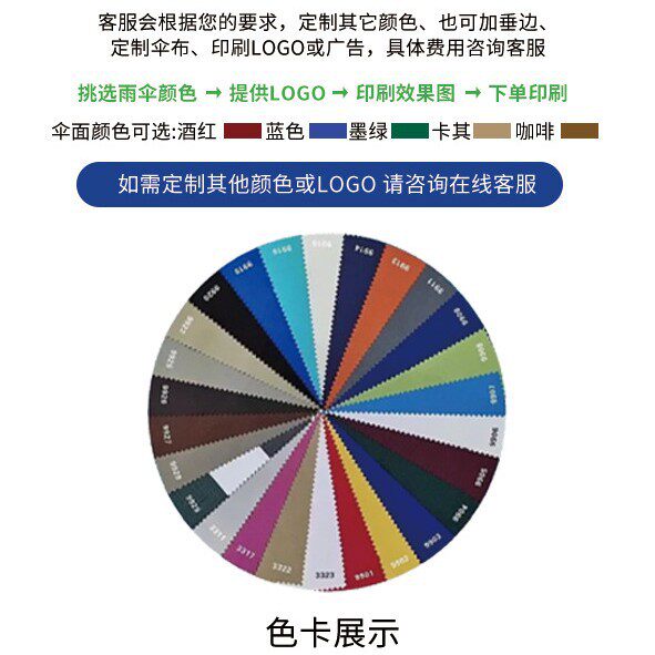 欧式尖顶蓬户外露营帐篷展销会车展篷房夜市集婚庆宴会防水活动棚