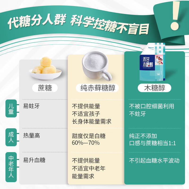 Hegan xylol sugar substitute 500g sugar-free baking common sweeteners replace white sugar erythritol