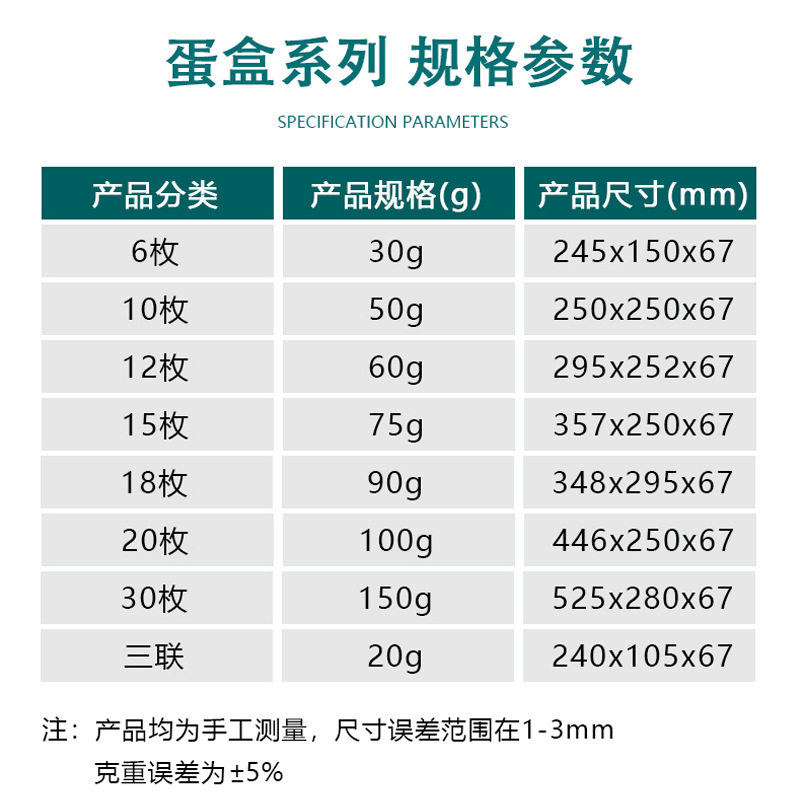 Manufacturer's Ready-Made Pulp Egg Carton Pulp Egg Tray Pulp Molded Egg Carton Cross-Border Environmentally Friendly Degradable Pulp Egg Tray