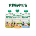 seller product image