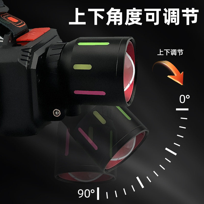 Cross-Border New Head-Mounted Strong Light Headlight Charging Induction Laser Ultra-Bright Flashlight Night Fishing Outdoor Lighting