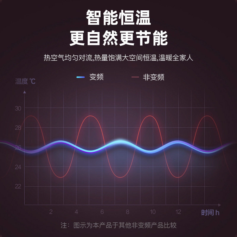 新款跨境暖风机冷暖两用家用浴室卧室取暖器便携式外贸冷风机