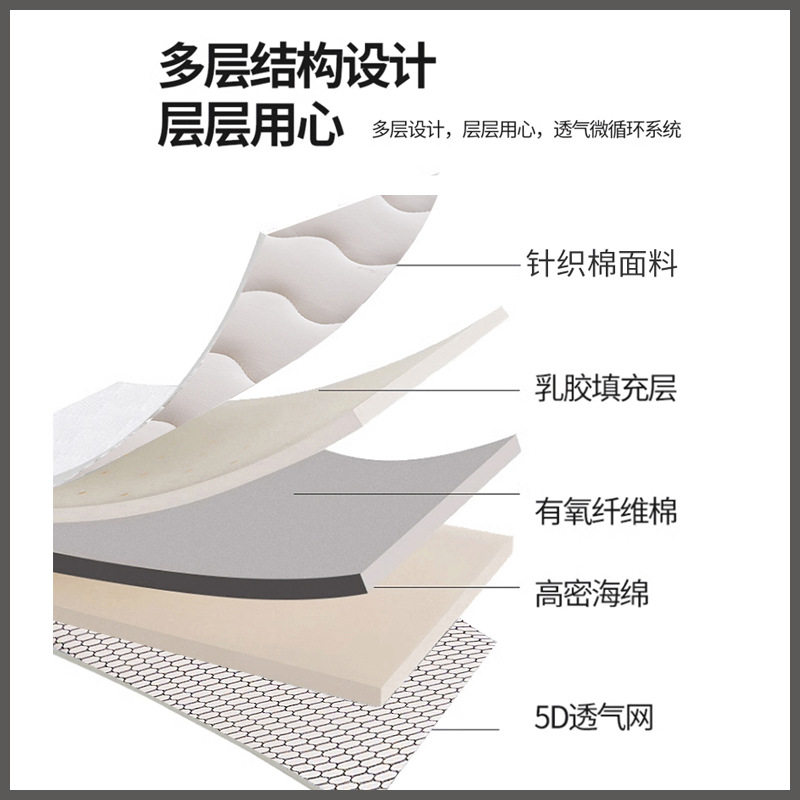 Thickened Knitted Cotton Latex Memory Sponge Upholstered Mat Student Dormitory Tatami Mat Bottom Single Bed Folding Mattress