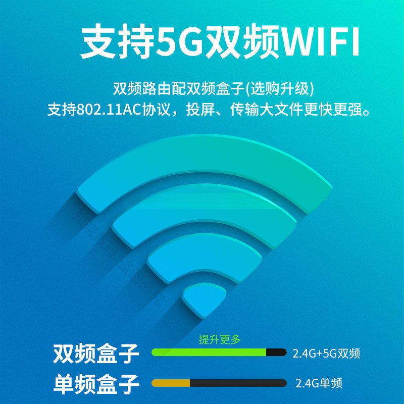 Wireless Network Player Set-Top Box Home Wifi High-Definition 4K Tv Box Screen Projector for the Elderly Universal Network