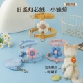 seller product image
