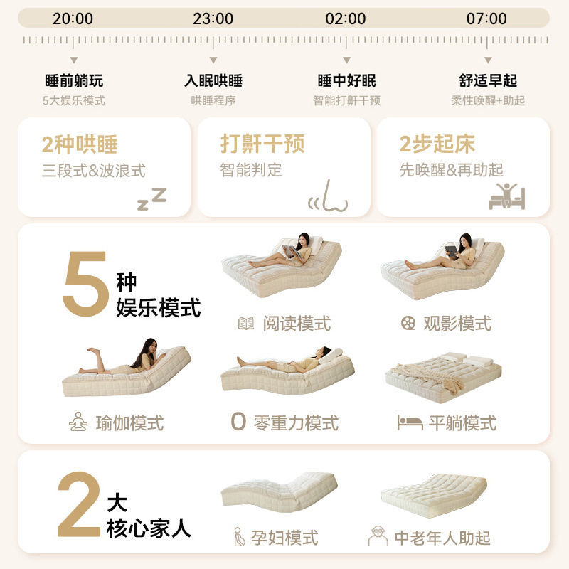 Bestway Sleep Monitoring Lifting Integrated Electric Massage Anti-Snoring Multifunctional Memory Foam Smart Mattress