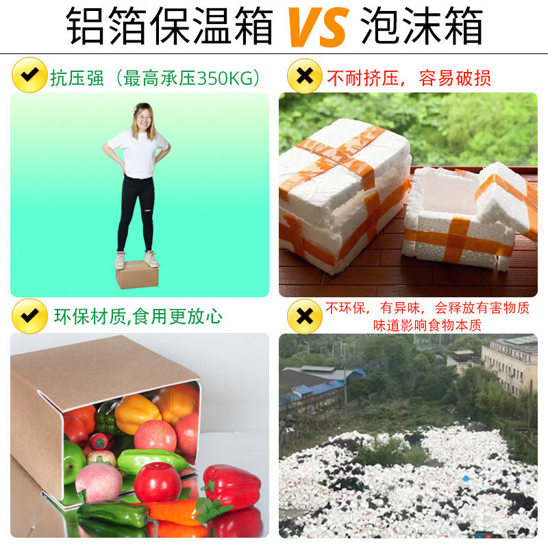 Heat preservation carton spot wholesale cold chain packaging aluminum foil heat insulation seafood fresh fruit vegetable folding foam box