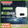 seller product image