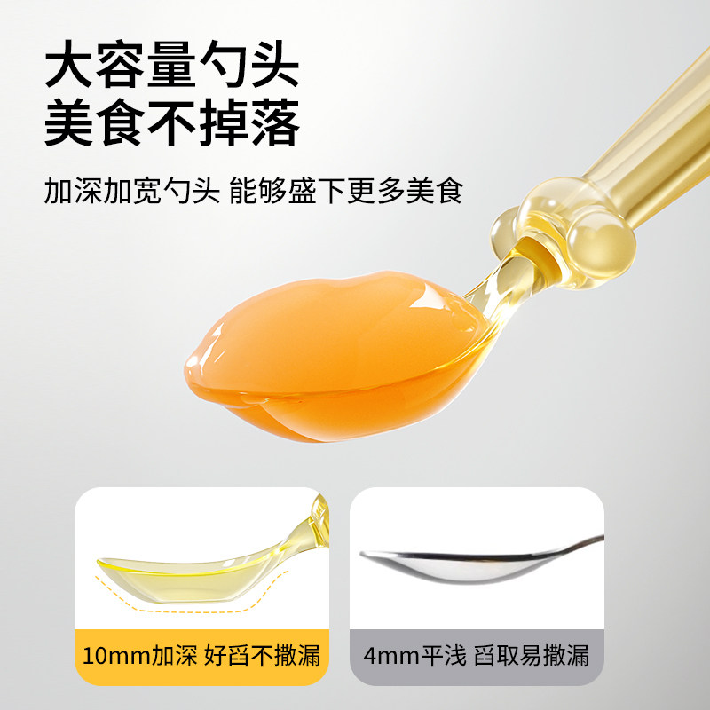 Baby Training Fork Spoon Complementary Food Spoon Ppsu Ingot Spoon Kidsren's Baby Spoon Independent Eating Learning Eating Tableware