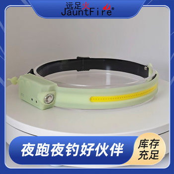 Cross-Border New Wave Sensor Cob Silicone Headlight Outdoor Floodlight Head-Mounted Cycling Light Processing and Customization