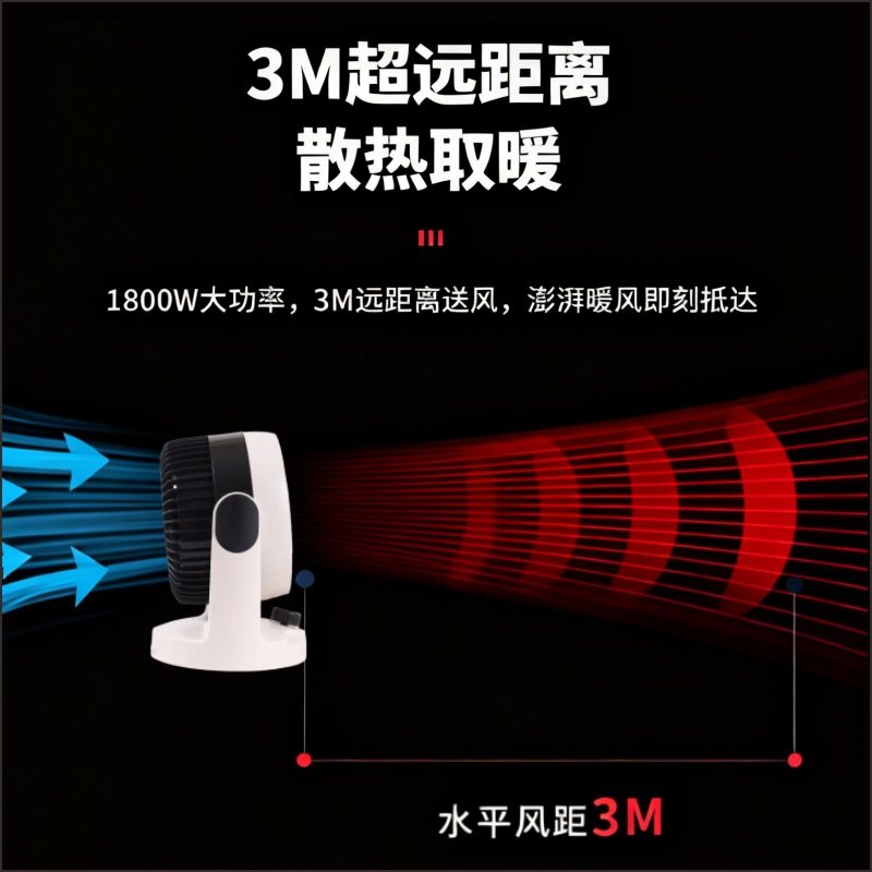 Yangzi New Heater Small Desktop Sun Heater for Office, Home, Bedroom, Dormitory, Fast Heating, Energy-Saving Heater