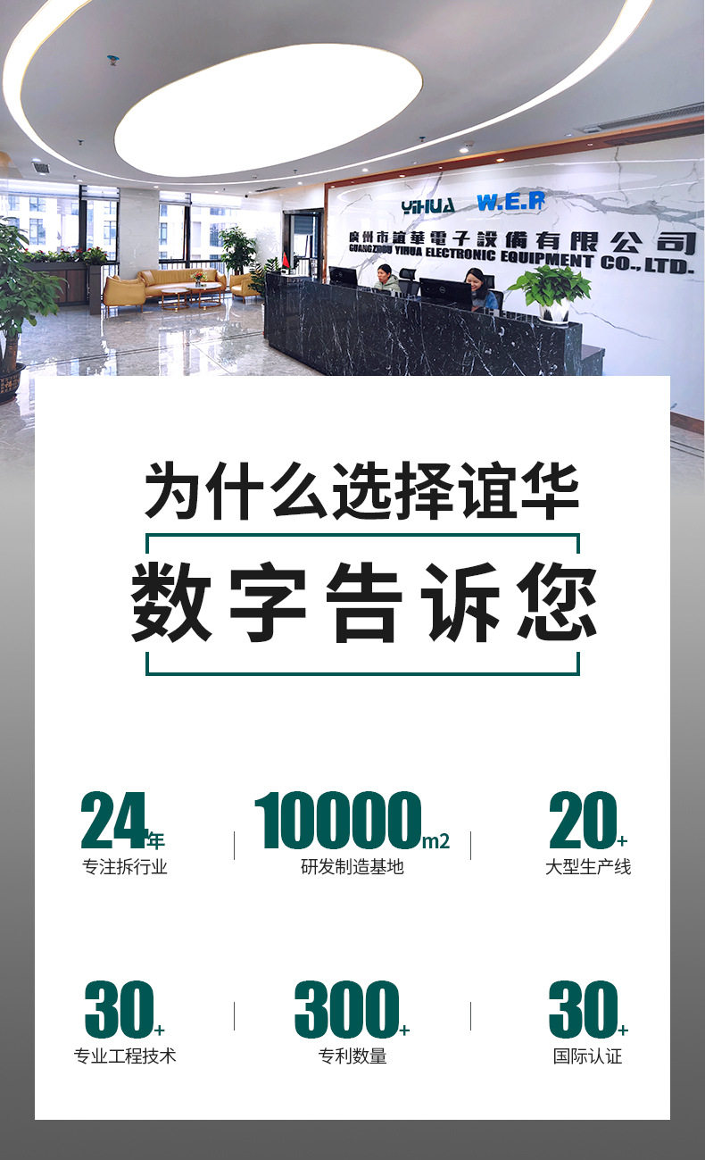 谊华的实力-详情-1.jpg