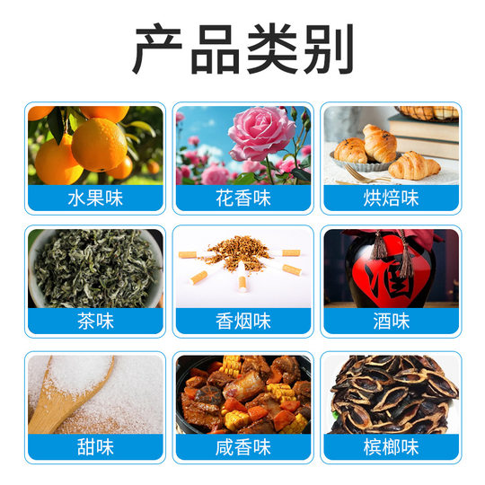 Edible Toffee Toffee Flavor Milk Tea Drink Dessert Ice Cream Flavor Food Additive